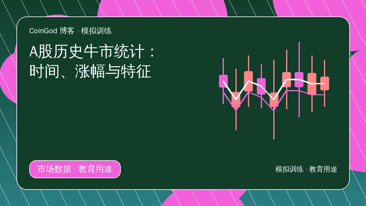 A股牛市统计配图，右侧展示K线与阶段趋势线