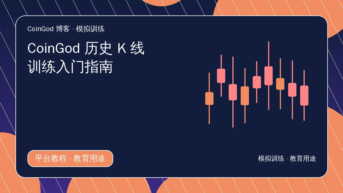 历史K线训练配图，右侧展示多根红绿K线
