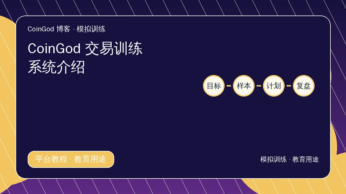 交易训练系统配图，展示目标、样本、计划与复盘流程节点