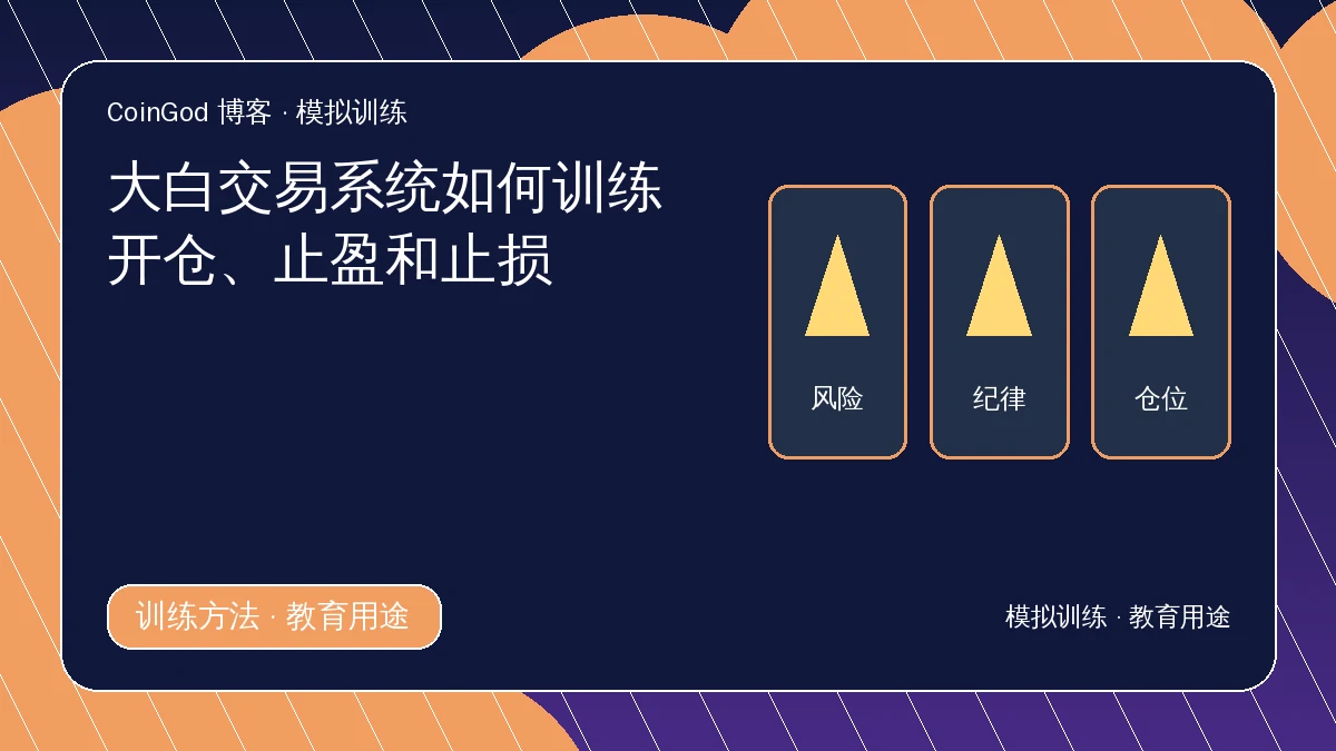 开仓止盈止损配图，展示风险、纪律与仓位控制卡片