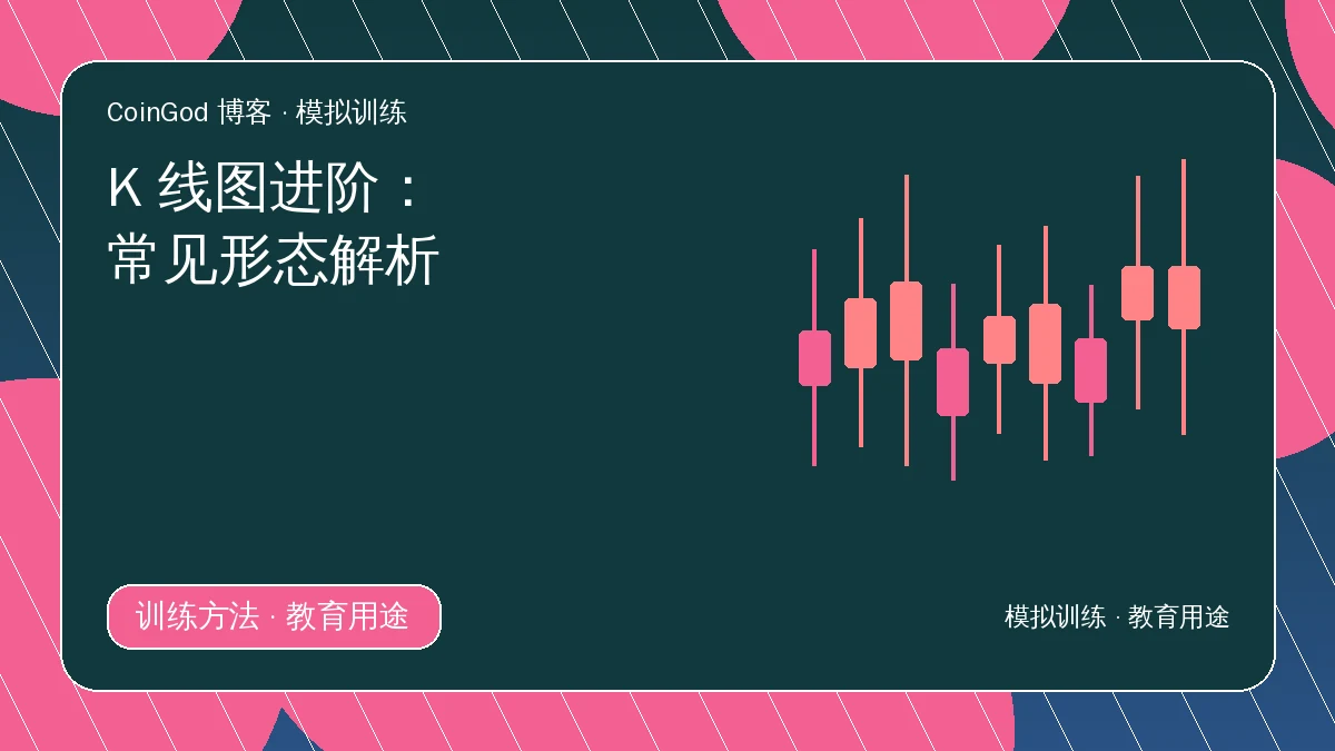 K线形态配图，右侧展示不同实体与影线组合