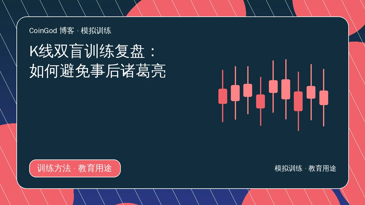 K线双盲复盘主图，展示隐藏未来走势与判断记录