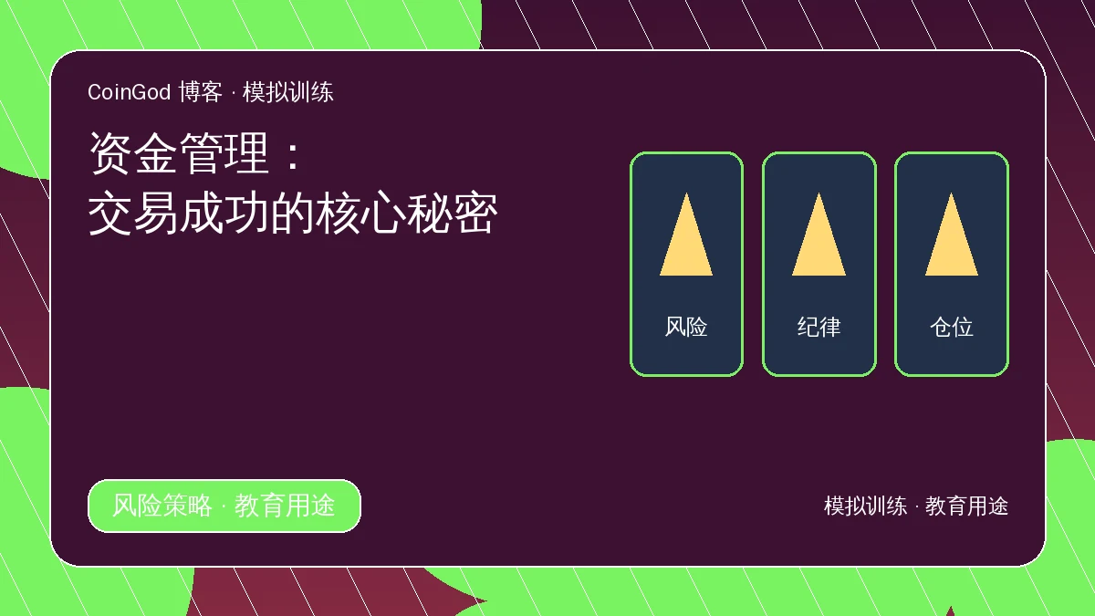 资金管理配图，展示风险、纪律与仓位控制卡片