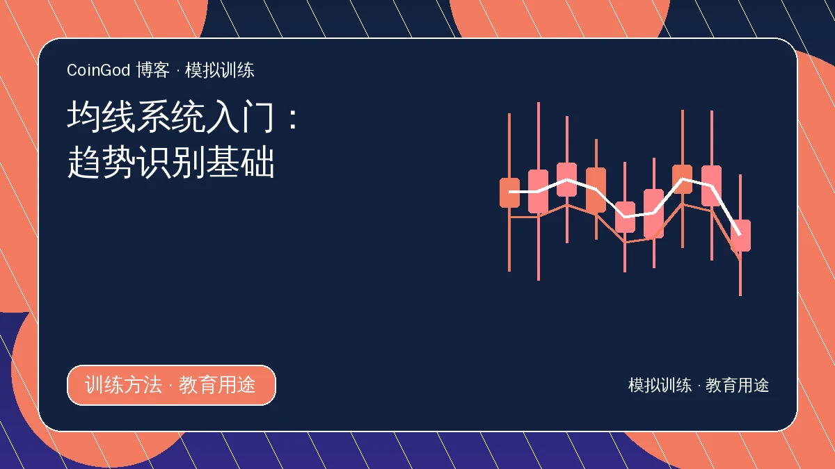 均线系统配图，右侧展示K线与两条趋势均线